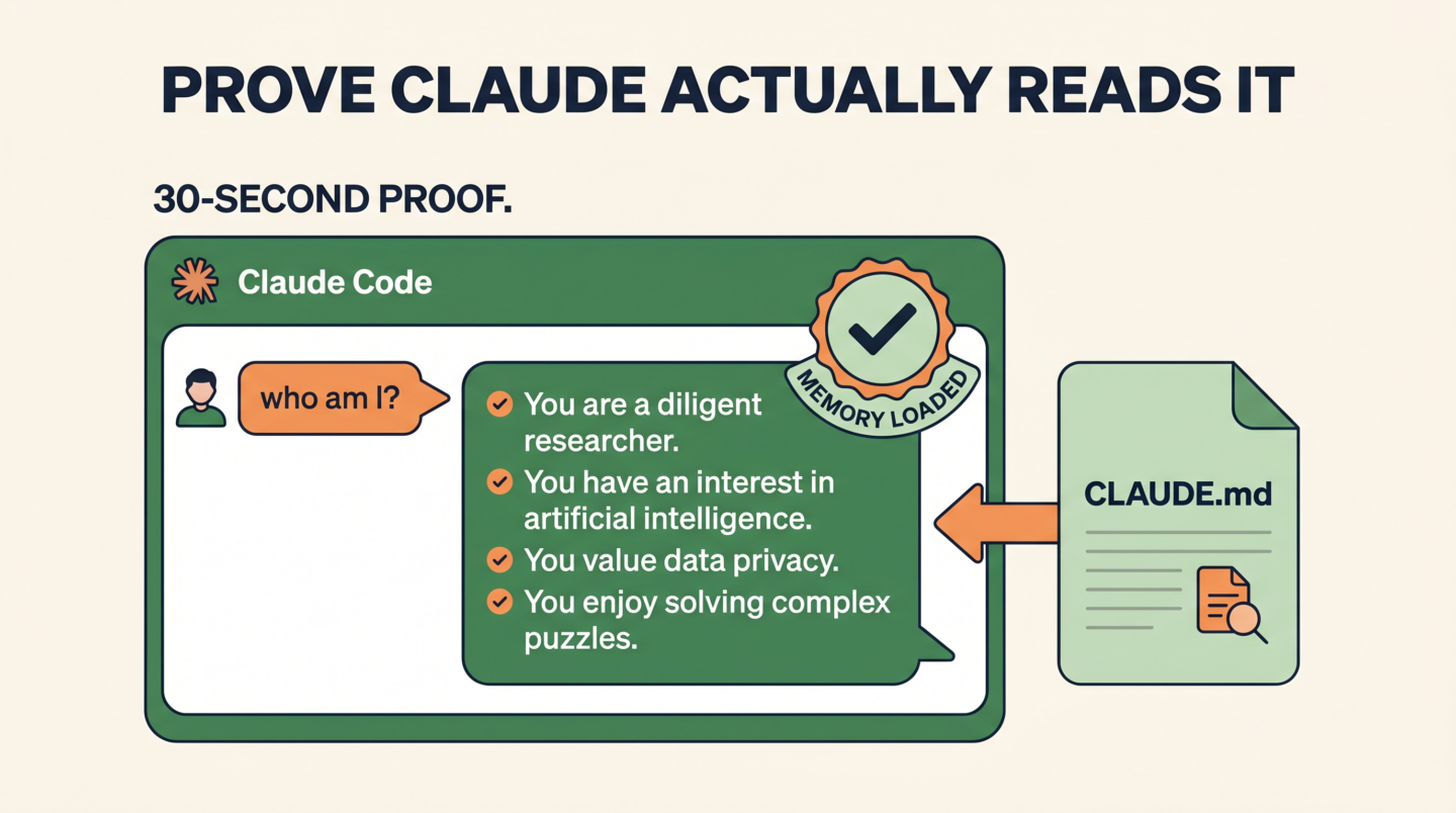 Infografía: demuestra que Claude te recuerda